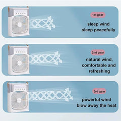 Mini Air Cooler - Humidifier For Rom